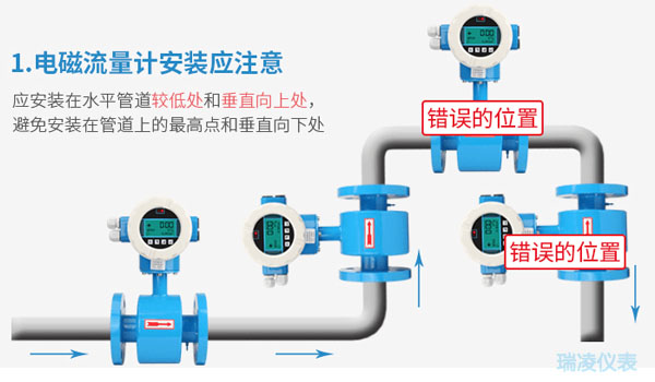 DN50電磁流量計6種標準安裝方法