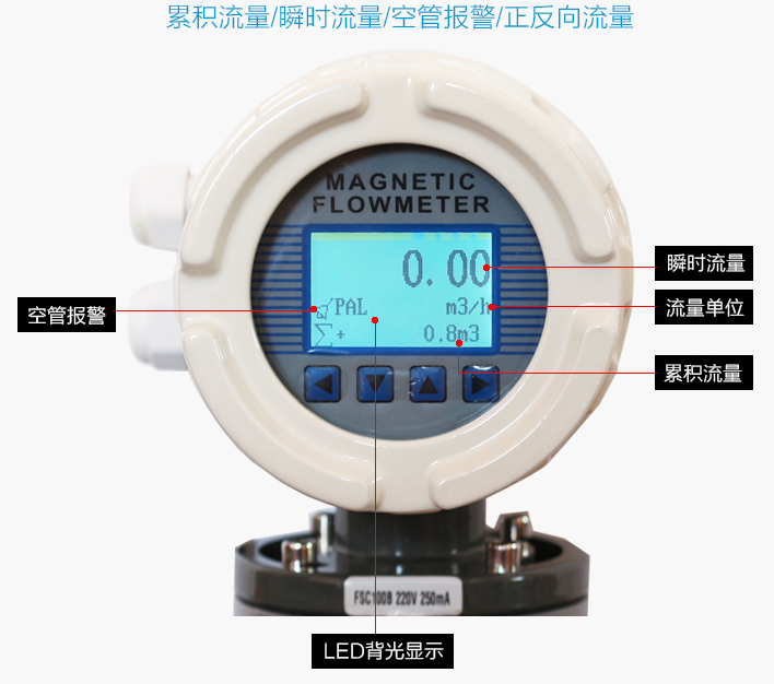 分體式電磁流量計零點(diǎn)不穩(wěn)定現(xiàn)象及檢查五步法