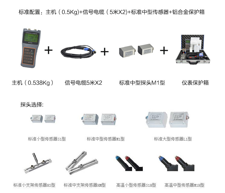 產(chǎn)品圖片1