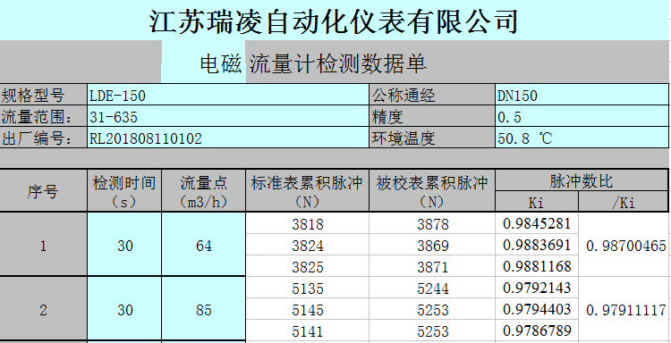 怎樣判斷電磁流量計質(zhì)量好壞？如何鑒別