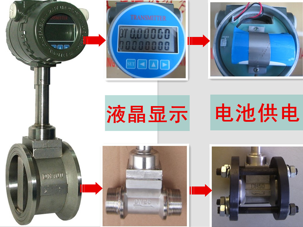 蒸汽、水、氣、油渦街流量計(jì)