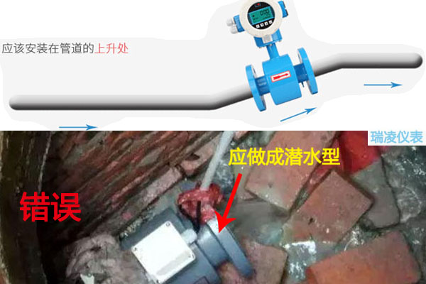 管道式電磁流量計想要安裝好？這幾個技巧必定要掌握！ 